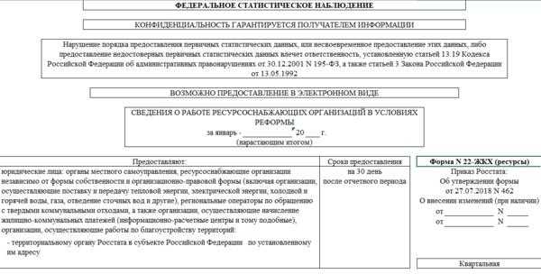 Сведения о структурных преобразованиях и организационных мероприятиях в сфере жилищно-коммунального хозяйства. форма n 22-жкх (реформа) (полугодовая)