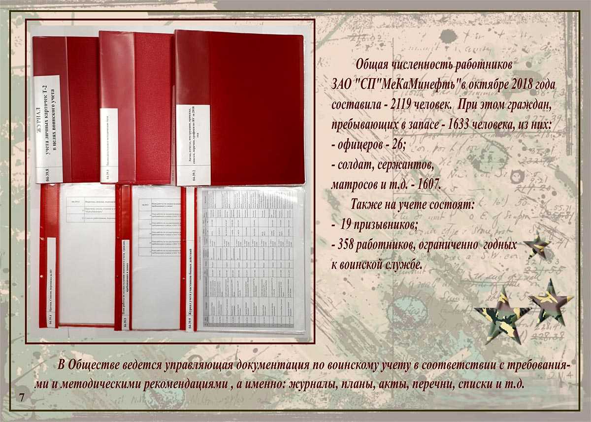 Как начать вести воинский учет в «1с:зуп»