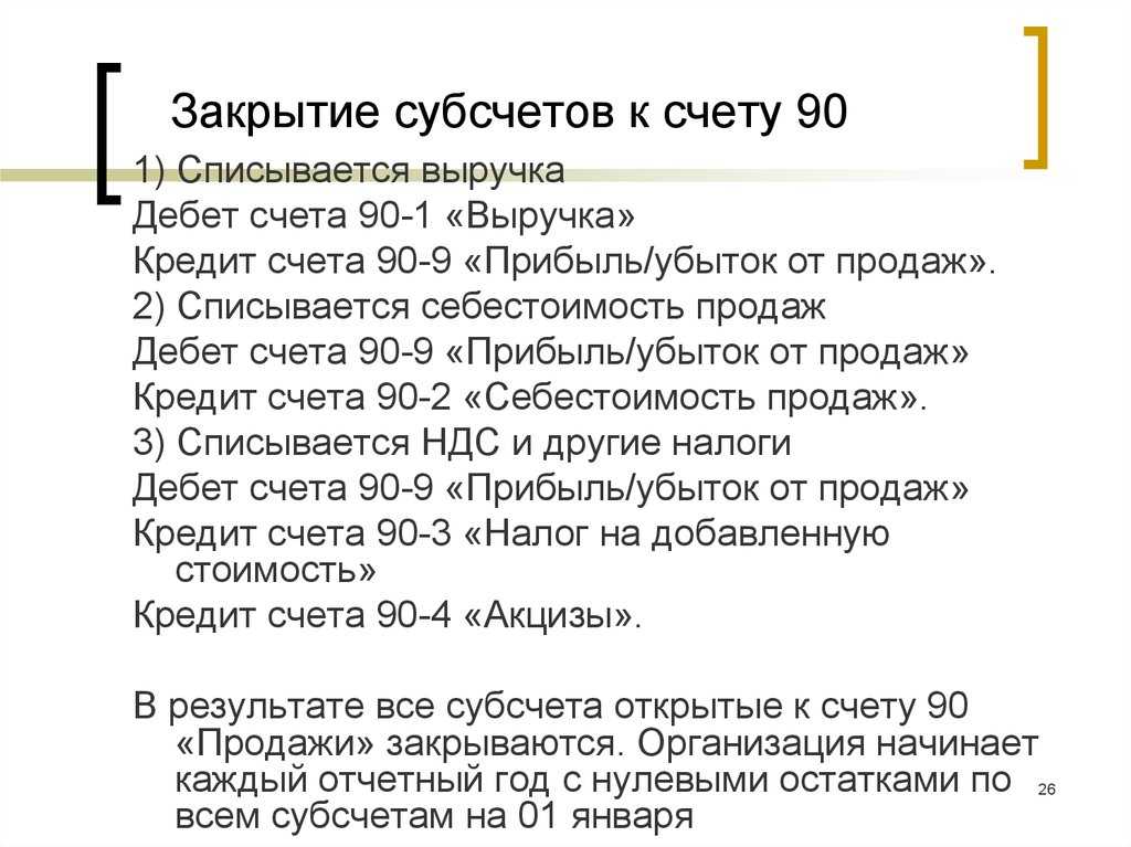 90 счет бухгалтерского учета - «продажи». субсчета счета 90