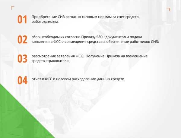 Возмещение средств из фсс | журнал ecostandard group