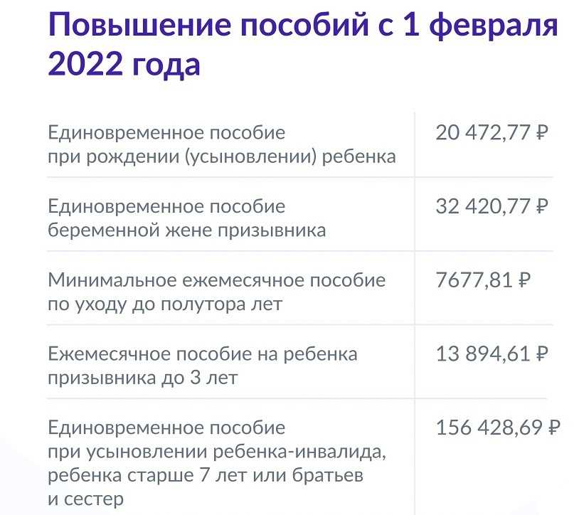 Единое детское пособие: кто будет получать меньше, что изменится, каковы правила и какие старые пособия больше не действуют