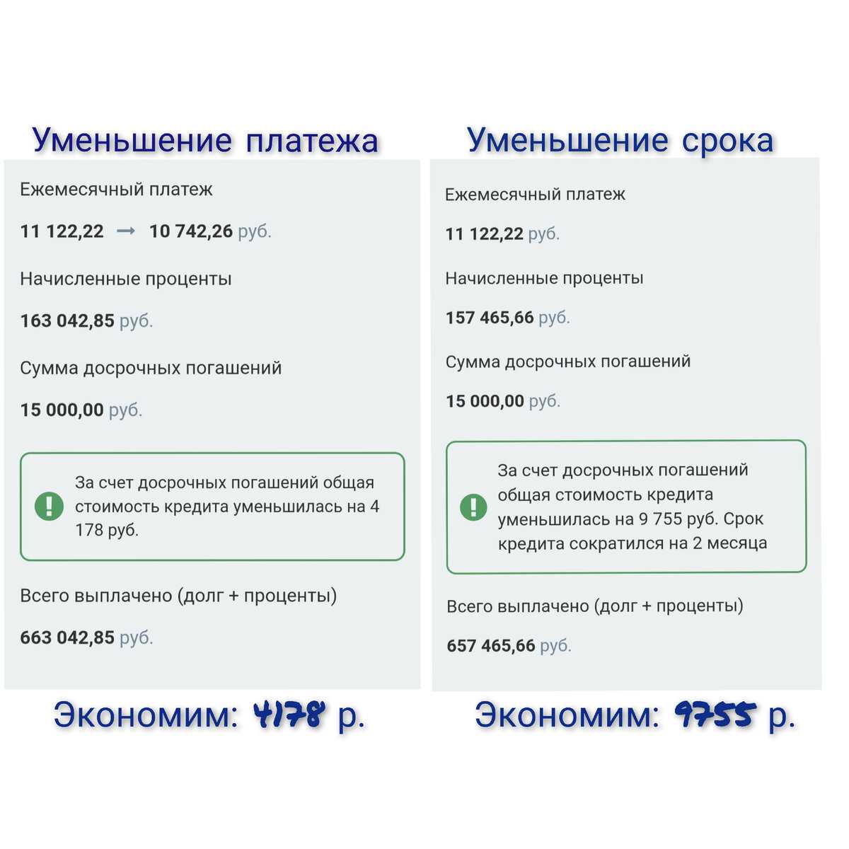 Цб провел первое в 2024 году заседание по ключевой ставке: как изменятся условия по кредитам и ипотеке