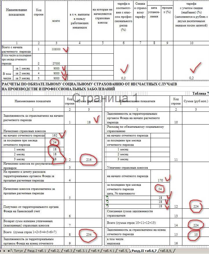 Оформляем в учете разовые выплаты и подарки