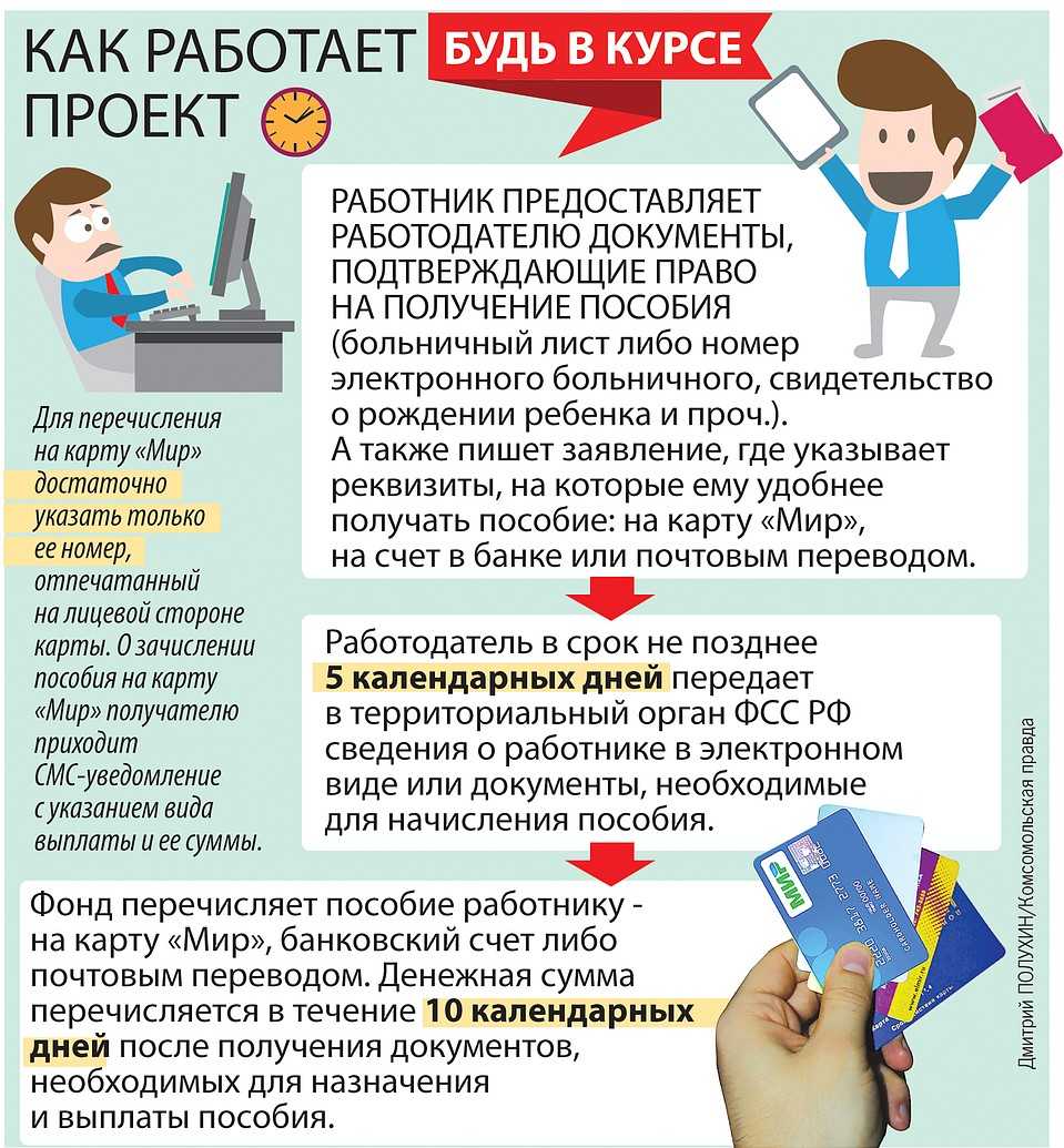 Коды нетрудоспособности в больничном листе: расшифровка в 2022 году — «мое дело»