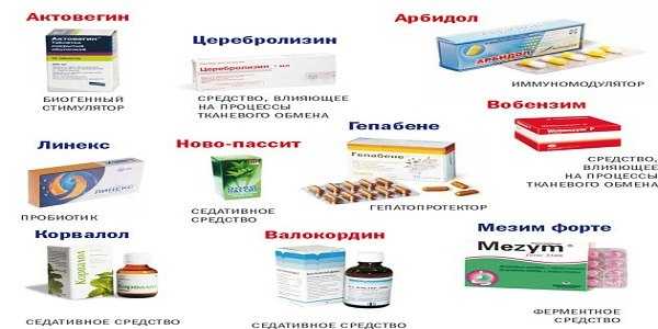 Порой врачи назначают лекарства, имеющие скудную доказательную базу эффективности