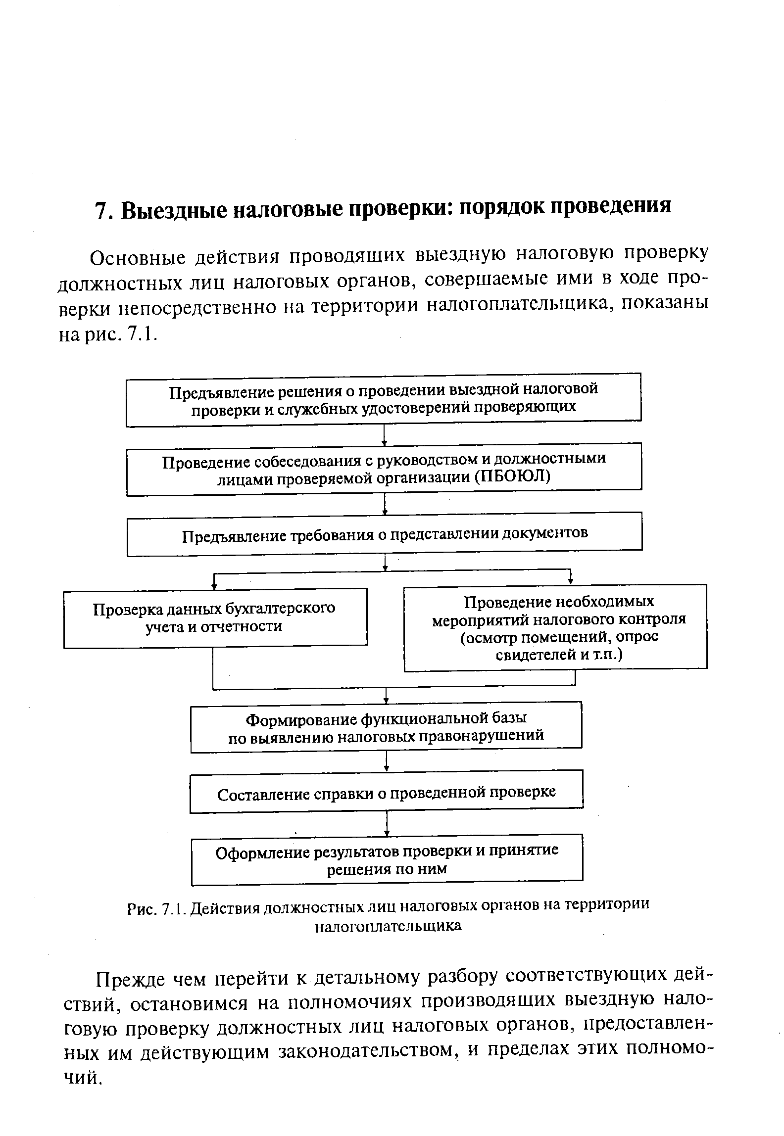 Сроки проведения выездной налоговой проверки в 2024 году: за какой период могут проверять