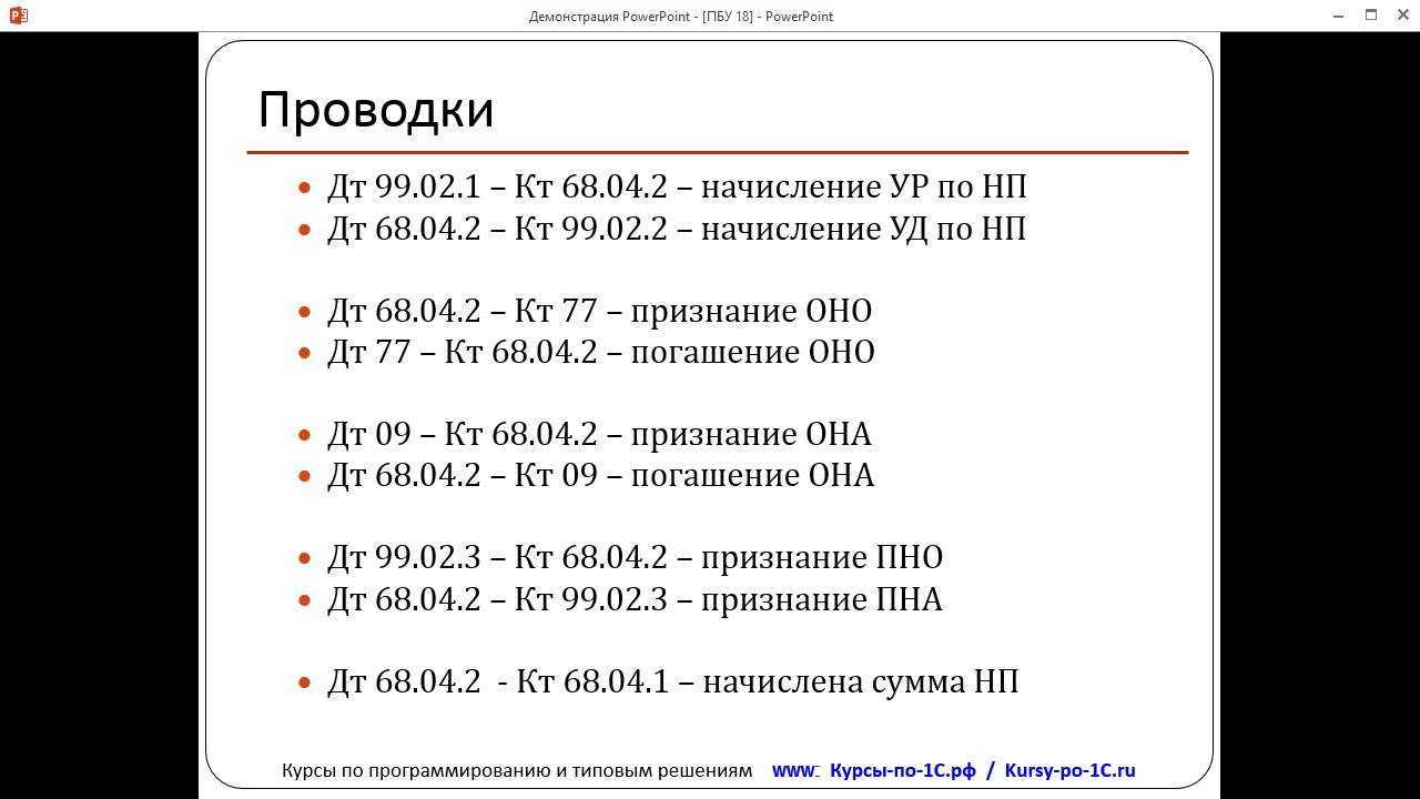 Начисление налога на прибыль: проводки и отчетность