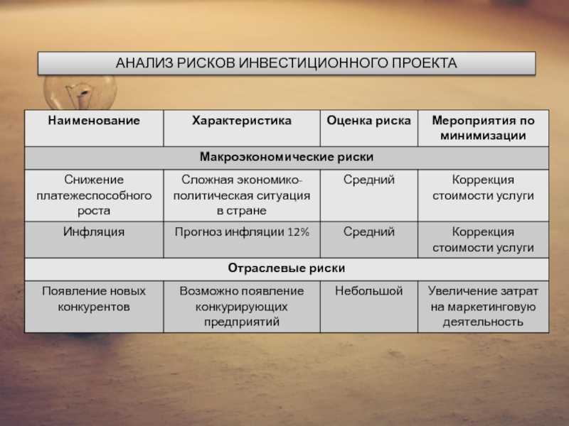 Мода на esg или новая ступень в строительной индустрии — forbes kazakhstan