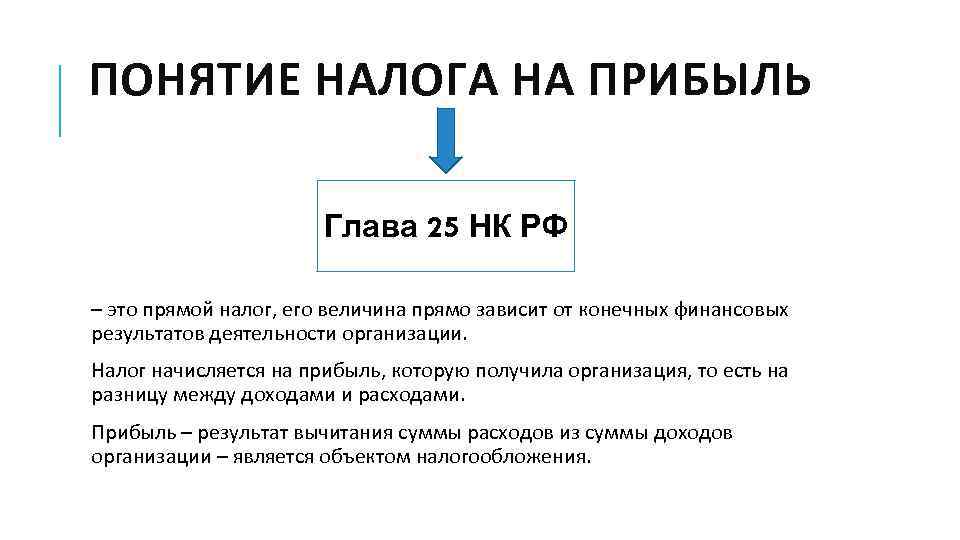 Авансовые платежи по налогу на прибыль организаций (ежемесячные и квартальные авансы)