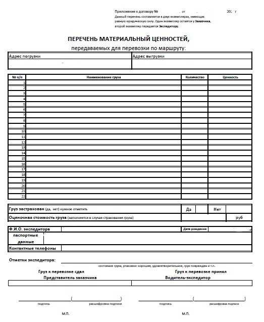 Экспедиторская расписка — особенности и правила оформления