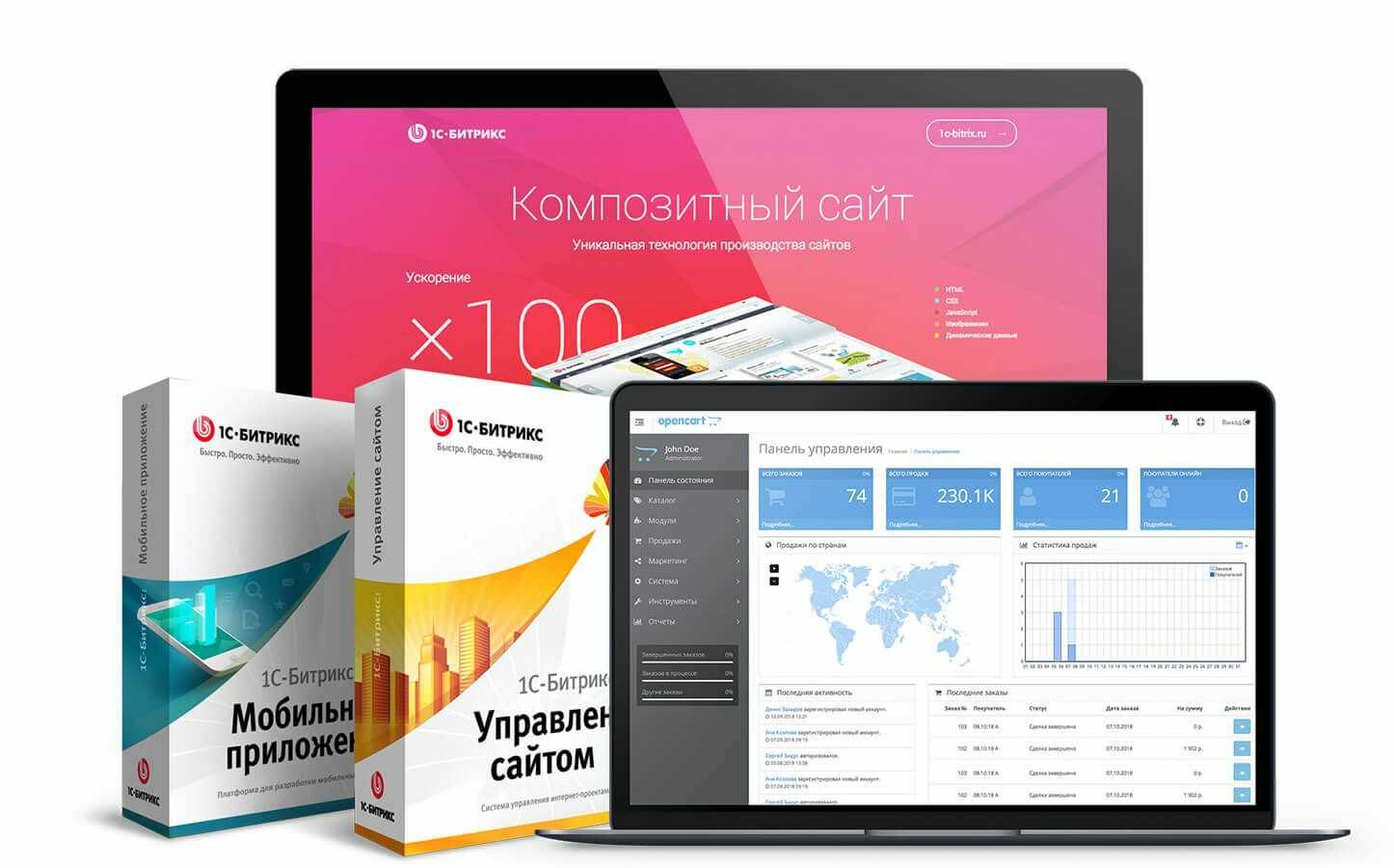 Разработка сайтов на 1с-битрикс для начинающих