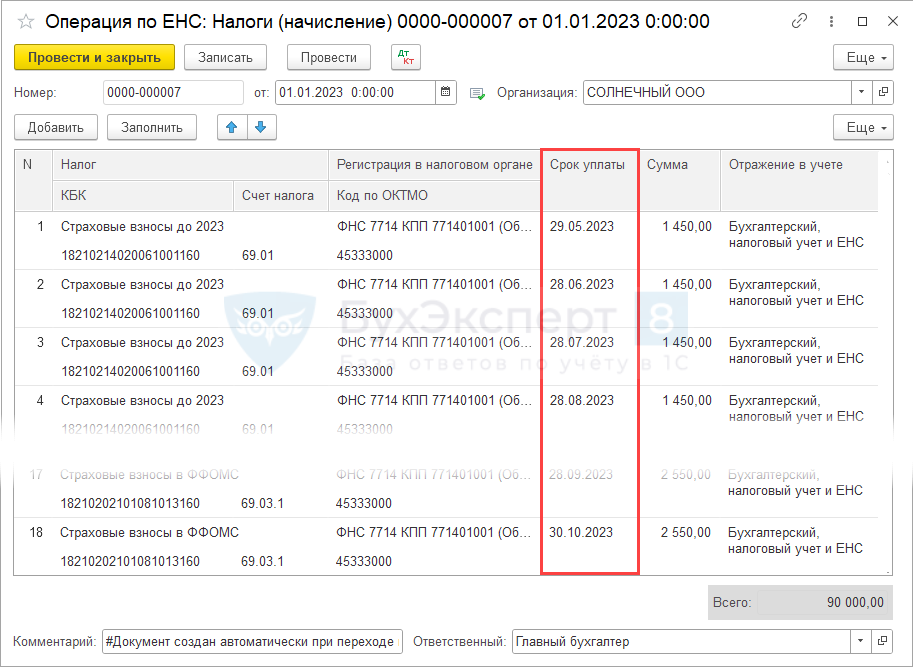 Кбк по страховым взносам на 2020 год: таблица пени и штрафы