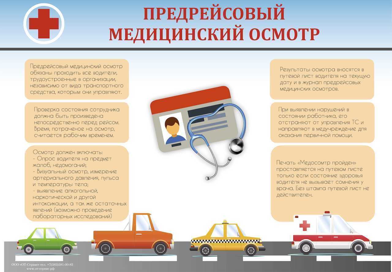 Предрейсовые осмотры водителей в компаниях в 2023 году: основные изменения, новые методы проведения