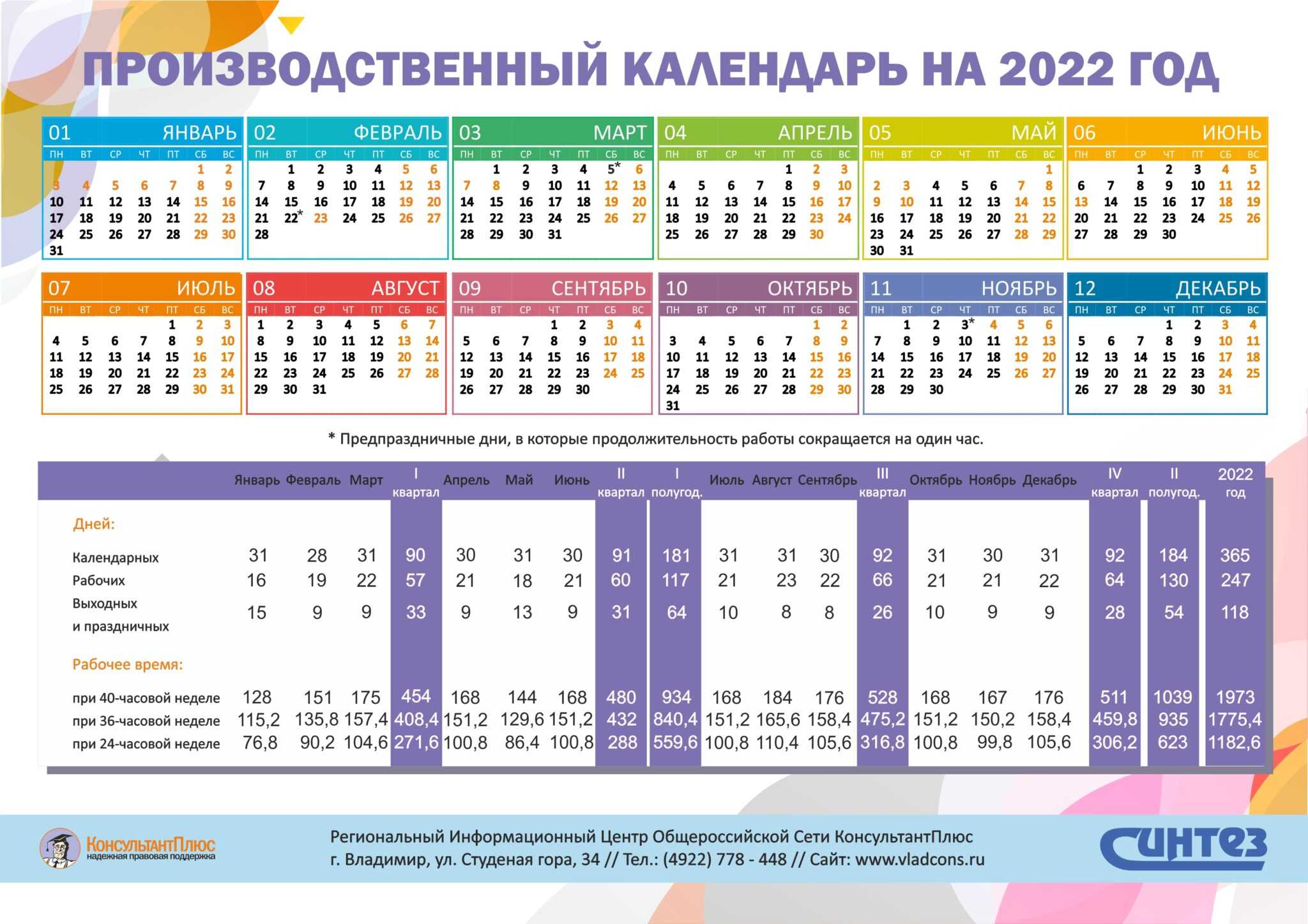 Производственный календарь на 2024 год (для пятидневной рабочей недели)