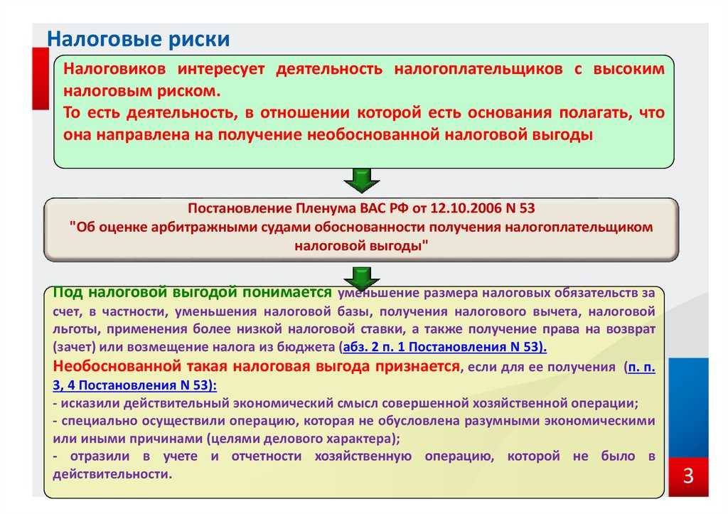 Разрыв ндс