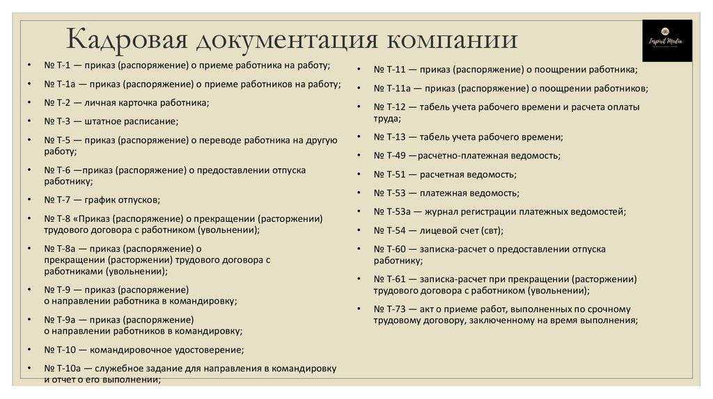 Образцы и бланки журналов регистраций 2024 года