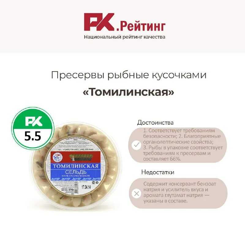 Россертификация, росконтроль – мошенничество в сфере оказания услуг по защите пдн или нет?