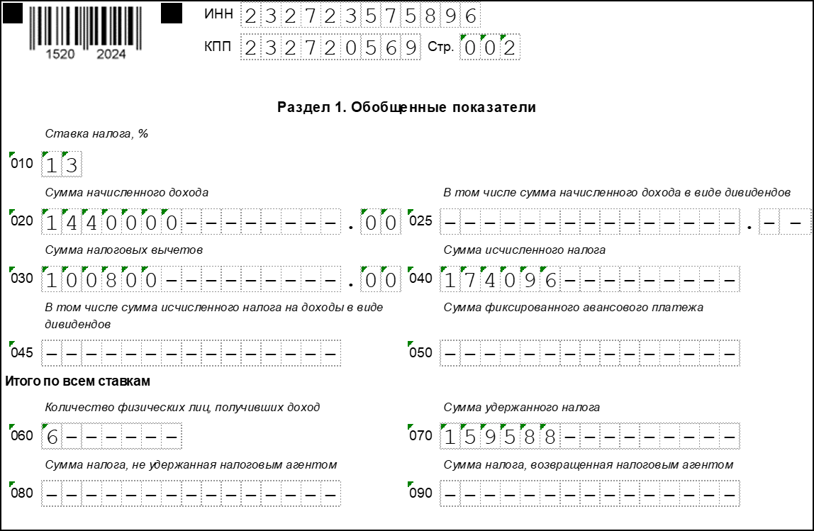 Обновленная форма 6-ндфл в 2021 г.