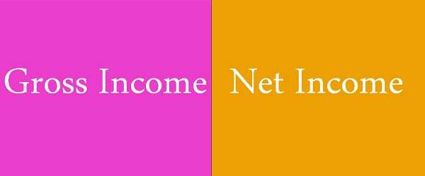 Учет, порядок выдачи и пример расчета gross и net зарплаты