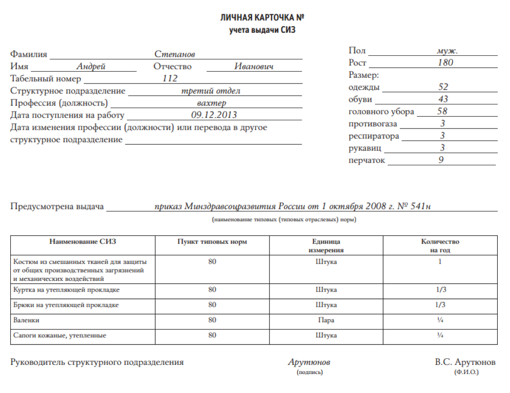 Новые правила выдачи сиз: что меняется?