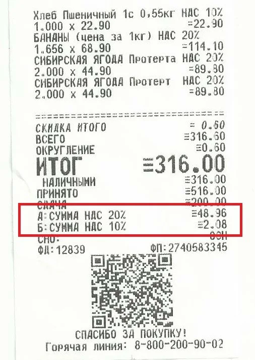 Как устроен ндс в россии | банки.ру