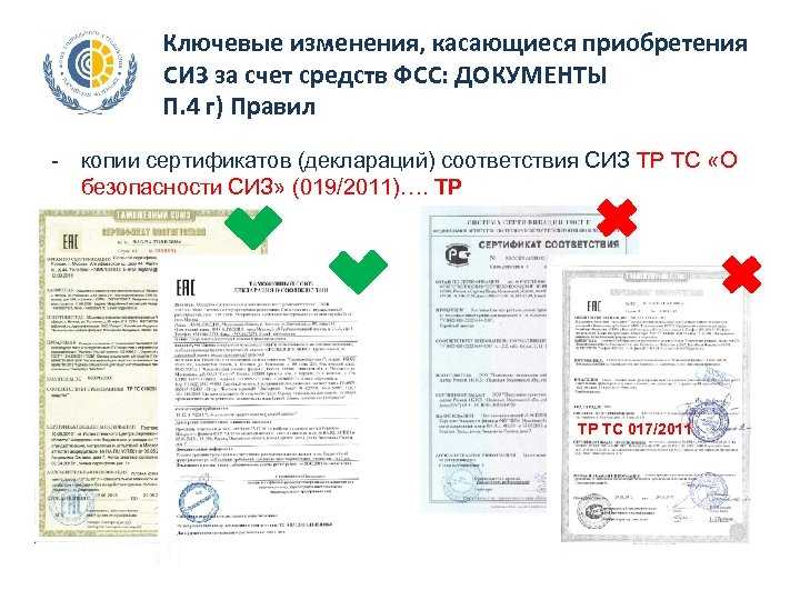 Возмещение стоимости спецодежды из фсс