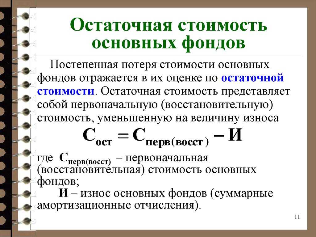 Расшифровка строк бухгалтерского баланса