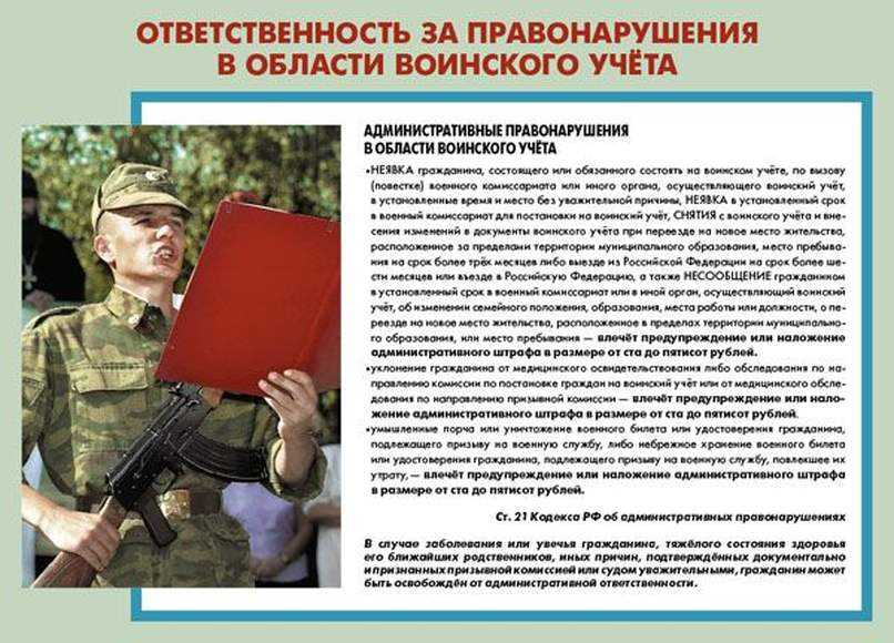 Размер штрафов за воинский учет для организаций в 2022 году: что изменилось