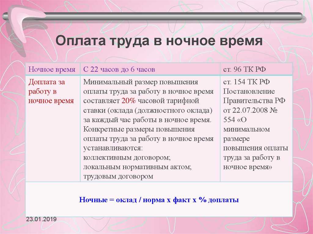 Как по закону происходит оплата труда в ночное время в рф