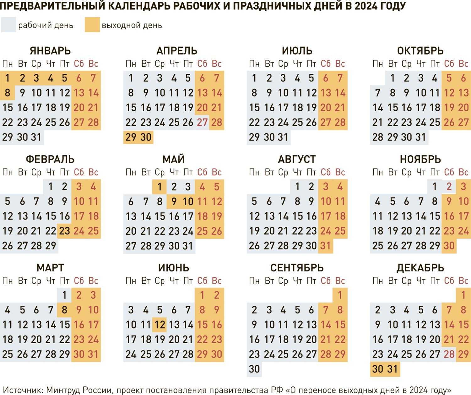 Производственный календарь крыма 2024