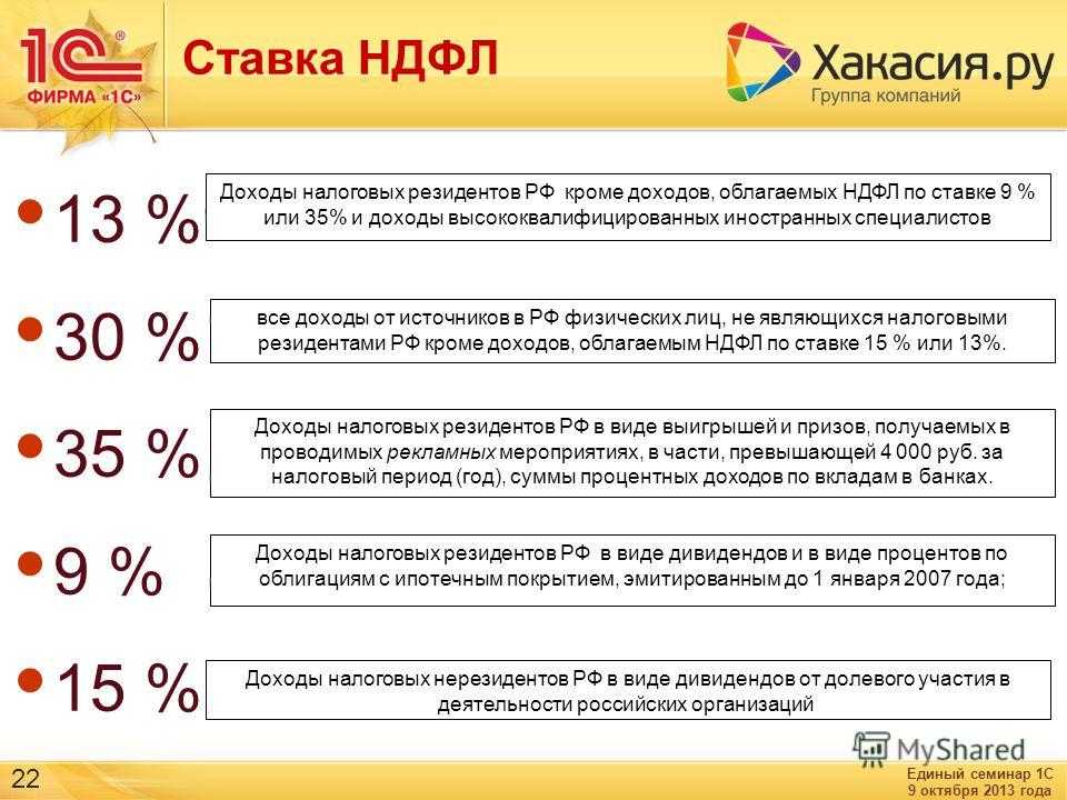 Калькулятор ндфл 13 процентов онлайн