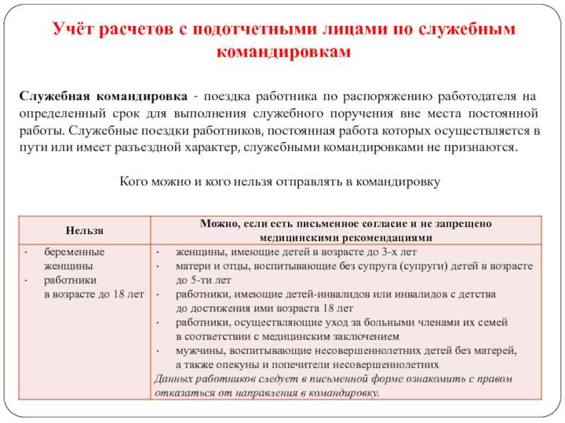 Почтовые расходы при усн | гарант