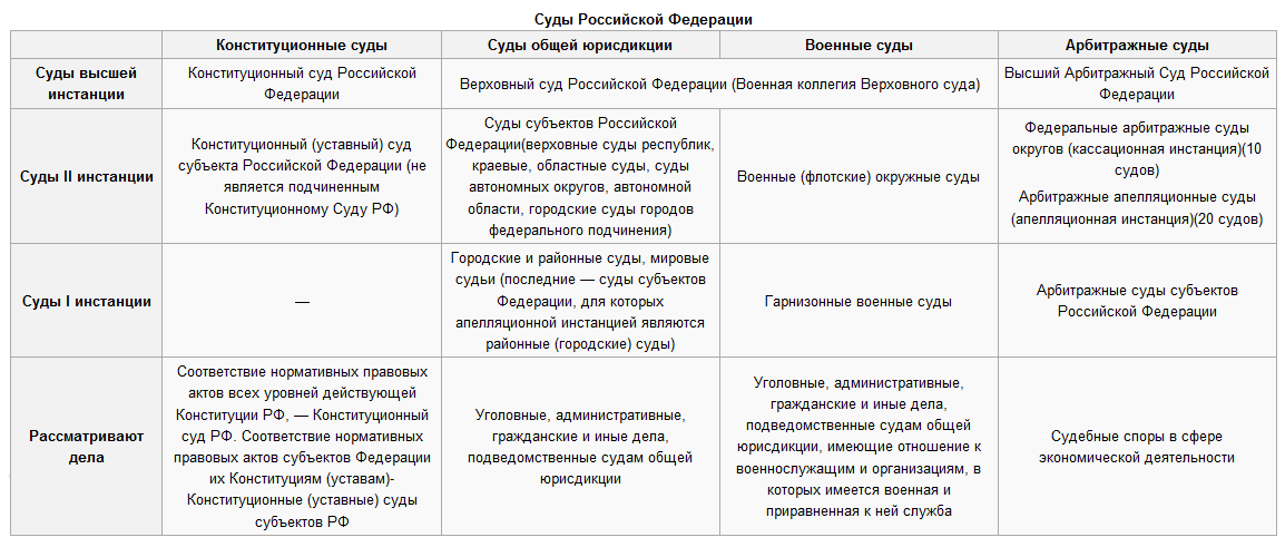 Как придать электронным письмам силу доказательств Что поможет подтвердить содержание электронных сообщений Как договором придают силу электронной переписке
