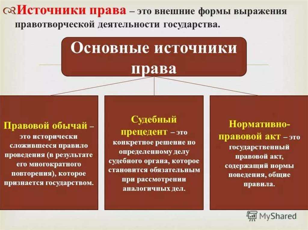 Ооо "мой источник права"