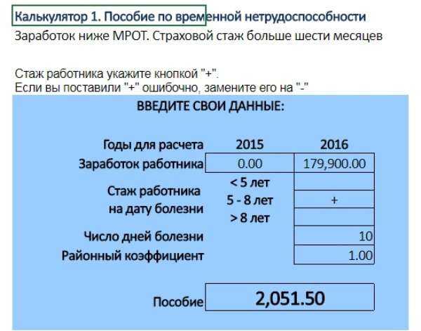 Гарантии работникам, занятых на работах с вредными условиями труда: доплата и другие компенсации