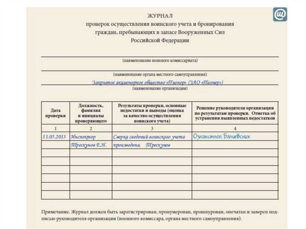 Карточка гражданина (форма 10) и сверка сведений о воинском учете сотрудников
