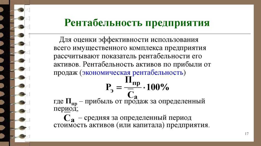 Рентабельность — что это, формулы для расчета показателей