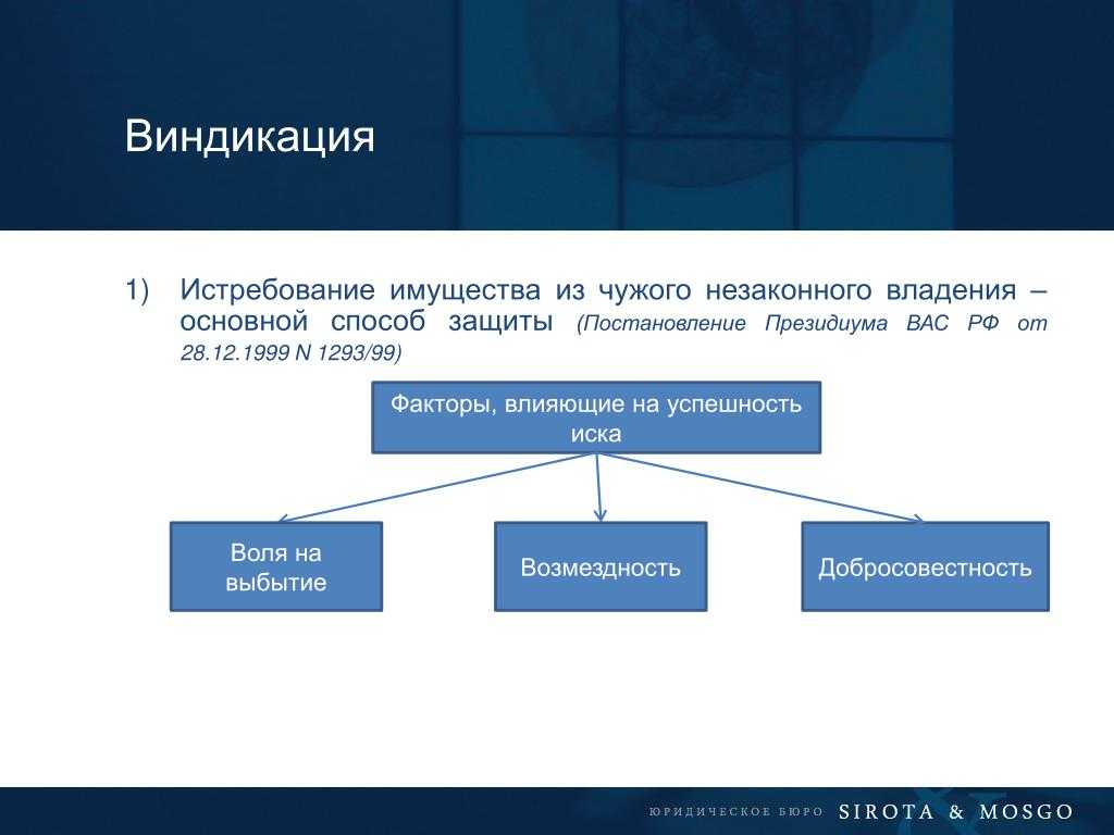 Порядок истребования имущества из чужого незаконного владения | ошеров, онисковец и партнеры