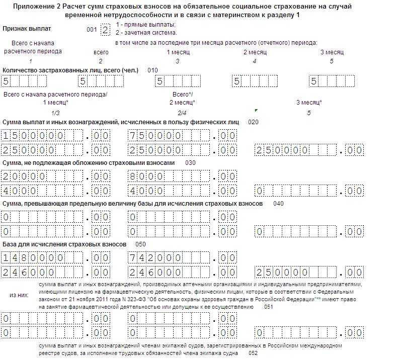 Что изменилось в рсв, 4-фсс и персотчетности | бух.1с - сайт для современного бухгалтера