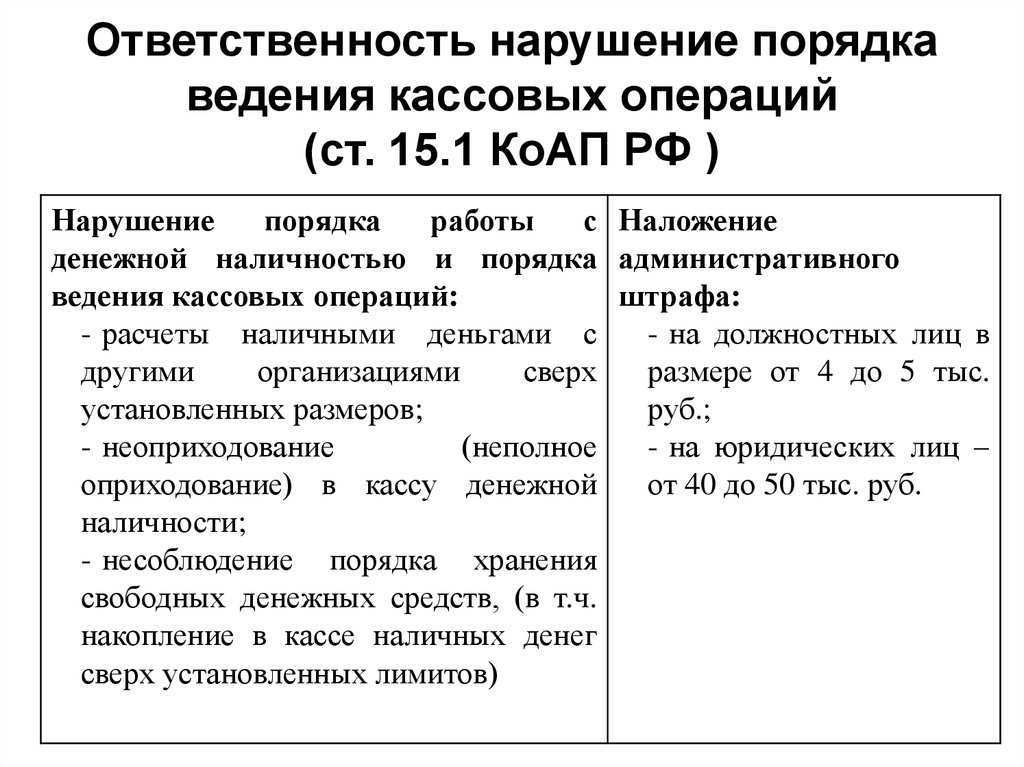 Формирование отчётов - начало работы в такском-касса