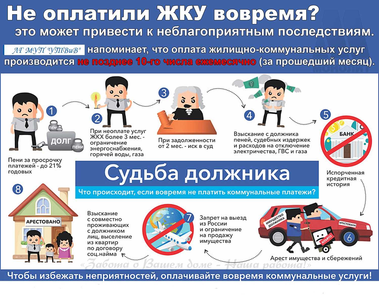 Как работать с должниками в жкх, методы работы с дебиторской задолженностью управляющей организации