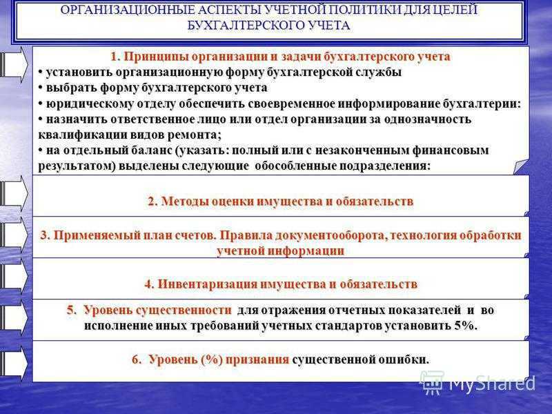 Особенности составления учетной политики компании