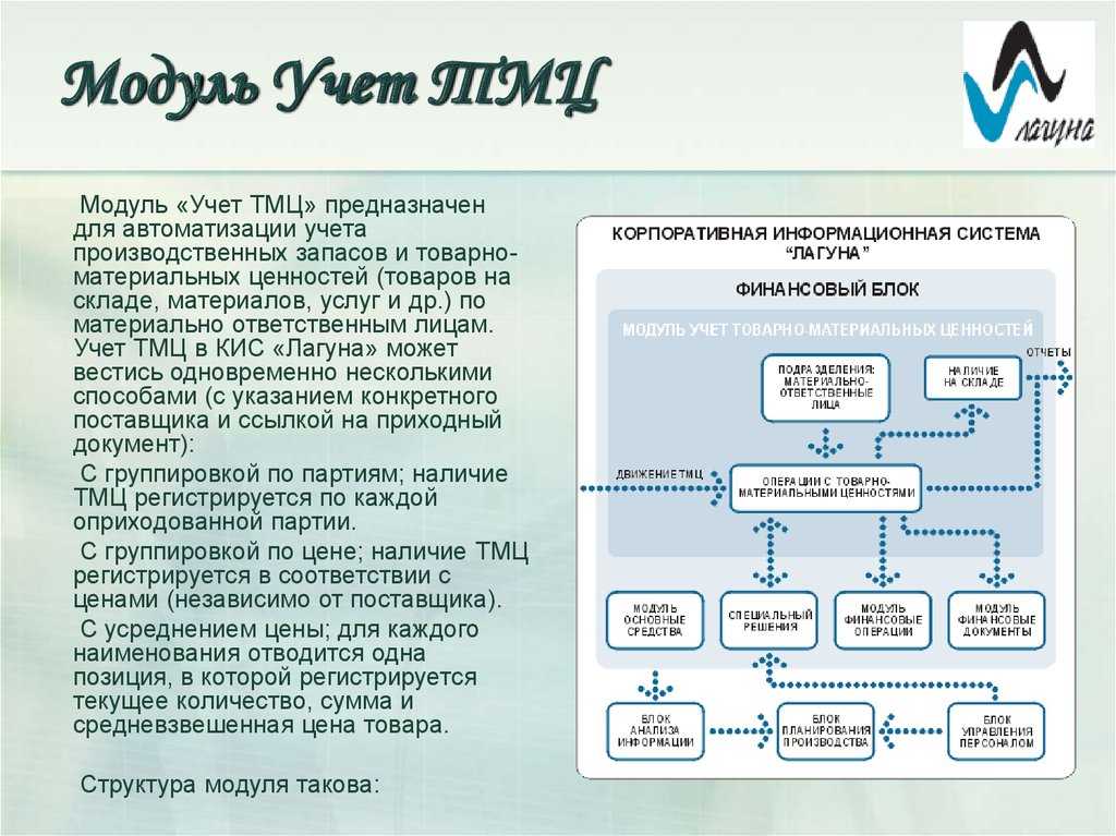 Учет товарно-материальных ценностей на предприятии