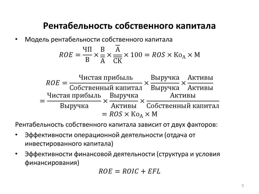 Собственный капитал в балансе. рентабельность, маневренность, оборачиваемость