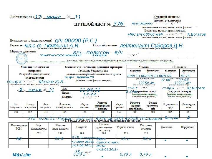 Какой штраф за неправильное оформление путевого листа - ваше право