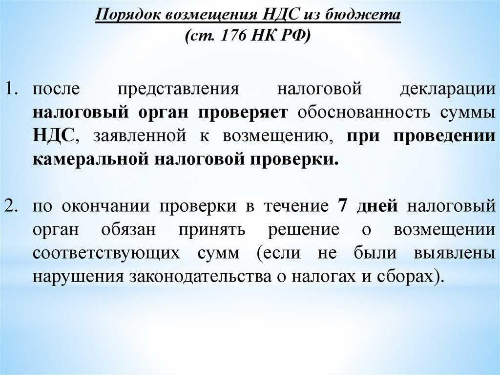 Возмещение ндс при экспорте