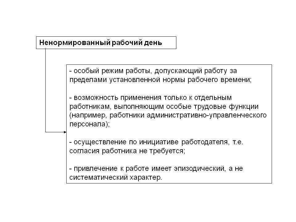 Кому и как устанавливается ненормированный рабочий день        - официальный сайт администрации муниципального образования белореченский район