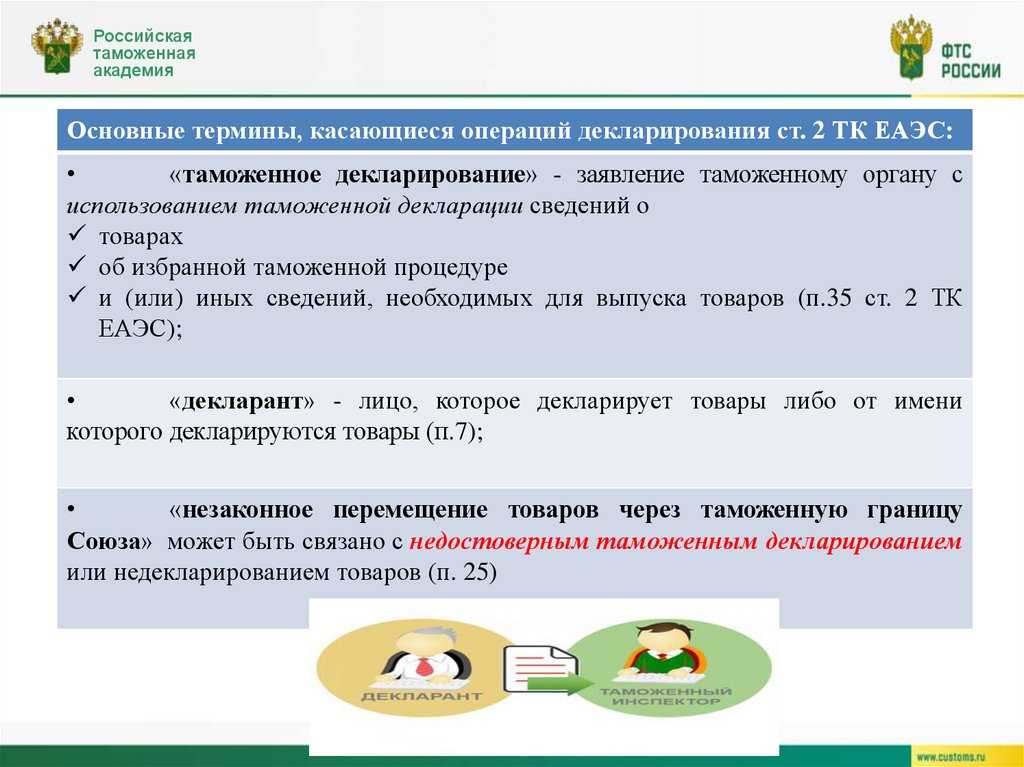 Контроль за целевым и эффективным использованием средств бюджета субъекта рф