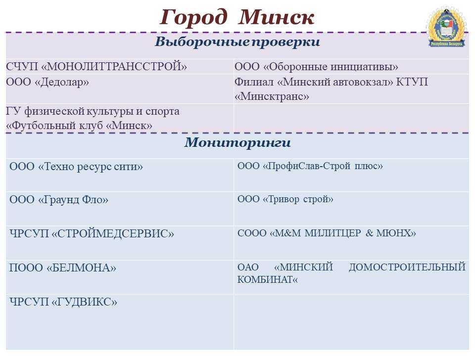 Что делать, если налоговики стучатся в квартиру? - scloud