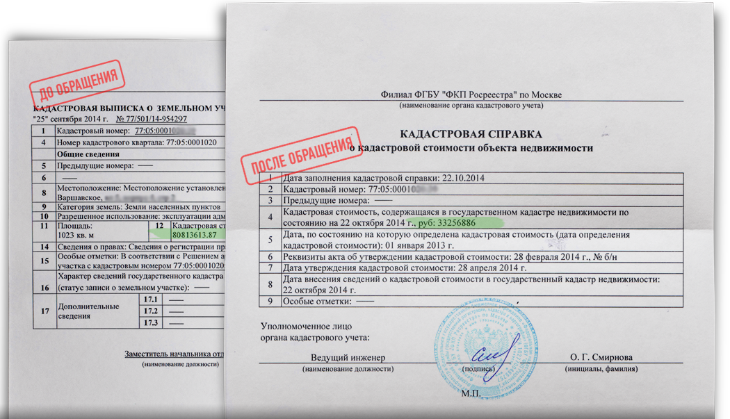 Можно ли организации продать имущество учредителю по цене ниже кадастровой  Может ли ИФНС проконтролировать цены между взаимозависимыми лицами в рамках налоговой проверки   читайте в нашей статье